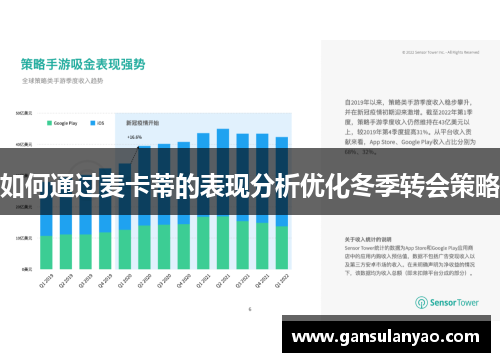 如何通过麦卡蒂的表现分析优化冬季转会策略